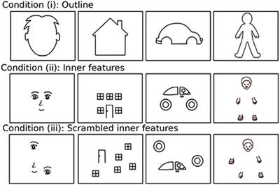 Quantifying developmental and individual differences in spontaneous drawing completion among children